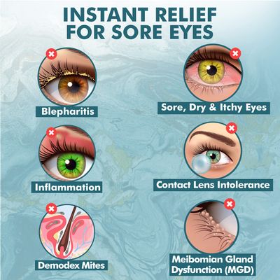 NOVEHA Eyelid and Lash Cleanser - Fast Acting Soothing Formula, Effective Relief from Irritation, Dry Eyes, Styes, Pure and Gentle Hypochlorous Acid Spray (1.01 Fl Oz (Pack of 1))