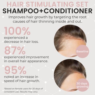 Hair Growth Shampoo and Conditioner Set for Women | Effective Hair Regrowth Treatment | Strengthening, Thickening &amp; Soothing Formula for Healthy, Vibrant Hair | 10.14 fl.oz (Pack of 2)
