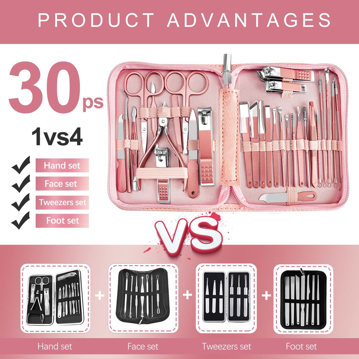 RedFlow 30-in-1 kit case view
