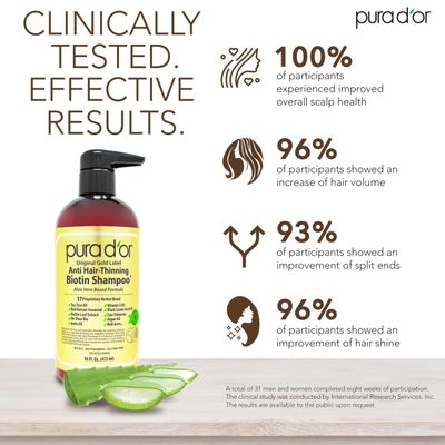 PURA D'OR Anti-Thinning Biotin Shampoo &amp; Deep Moisturizing Conditioner Original Gold Label Set (16oz x2) Natural Earthy Scent, CLINICALLY TESTED Effective Results, DHT Blocker Thickening, Women &amp; Men