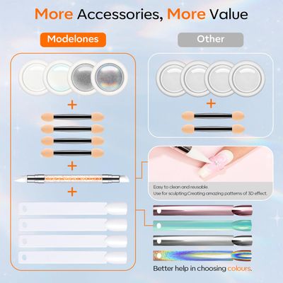 modelones Chrome Powder for Nails 4 pcs, Magic White Pearl Chrome Nail Powder Kit Mirror Effect Chrome Powder Holographic Nail Powder Pigment Glitter Nail Powder Nailr Art Decoration