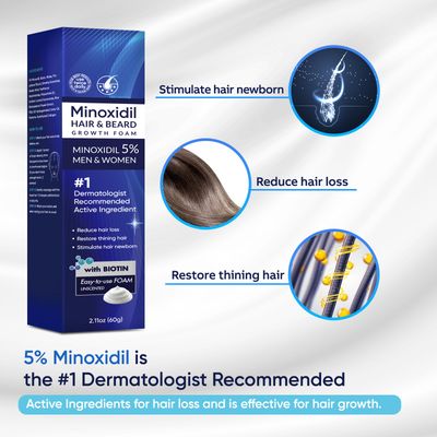 5% Minoxidil Foam for Men and Women, 5% Minoxidil for Men Foam, Minoxidil for Women Hair Growth, Minoxidil for Men Hair Growth, Minoxidil Foam for Men Hair and Beard 60ml x 3PCS.