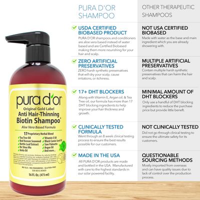 PURA D'OR 16 Oz Original Gold Label Anti-Thinning Biotin Shampoo Natural Earthy Scent, CLINICALLY TESTED Effective Results, Herbal DHT Blocker Hair Thickening Products, Women & Men, Color Treated Hair