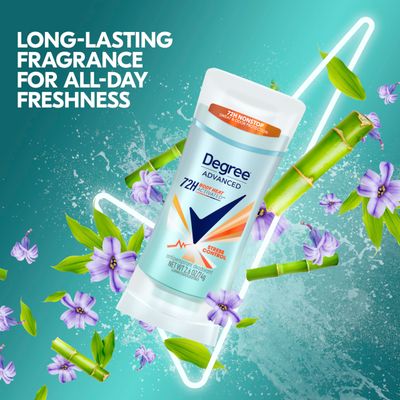 Degree Antiperspirant Deodorant Stress Control 72-Hour Sweat & Odor Protection Antiperspirant for Women with Body Heat Activated Technology 2.6 oz