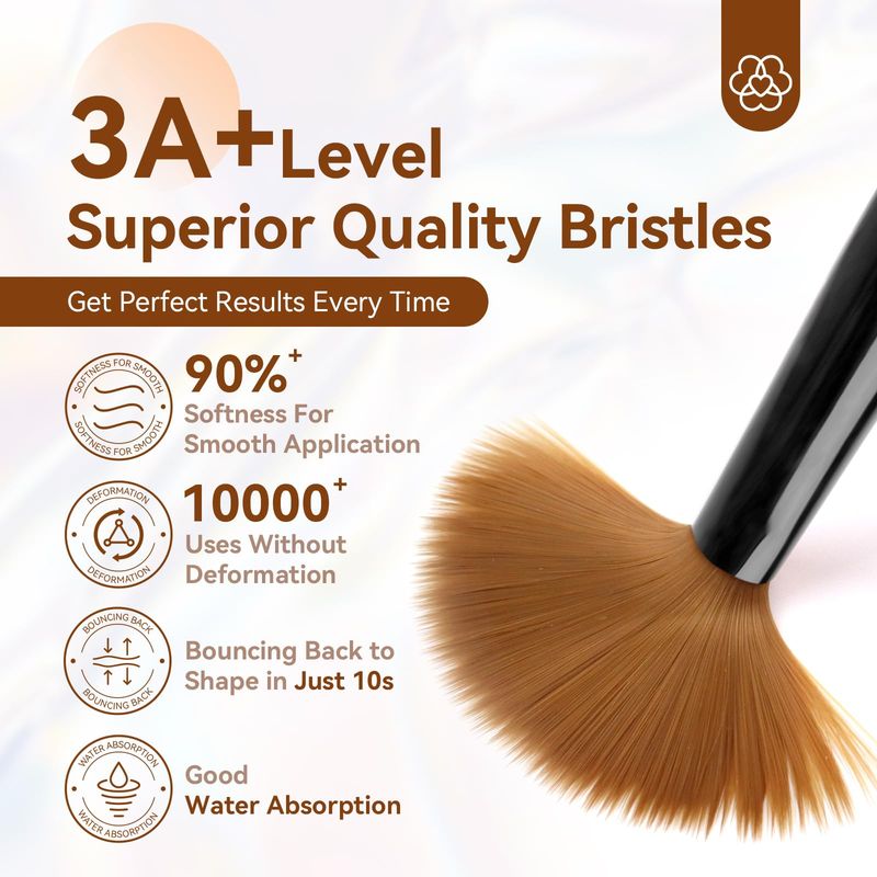 Saviland 3pcs Acrylic Nail Brush Set, Size 81014 Kolinsky Acrylic Nail Brushes for Acrylic Application, Acrylic Powder Nail Art Extension with Black &amp; White Handle for Beginner &amp; Professional