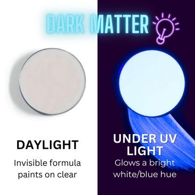 Mehron Paradise FX Neon UV Glow Face and Body Paint | Professional Water Activated Black Light Reactive Paint | Raves &amp; Halloween FX | Refill .25 oz (7 g) (Dark Matter - Neon ClearBlue UV)