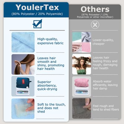 YoulerTex Ultra Plush Microfiber Hair Towel Wrap for Women, 2 Pack 10 inch X 26inch Purple, Ultra Absorbent Twist Hair Turban Drying Cap Hair Wrap, for Drying Curly, Long &amp; Thick Hair (Gray)