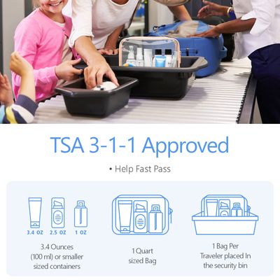 PACKISM TSA Approved Toiletry Bag - Clear Makeup Bags in 2 Size, Durable with Supporting Frame, Perfect for Travel Essentials, Carry-on Airport Airline Compliant Bag, Rose Pink
