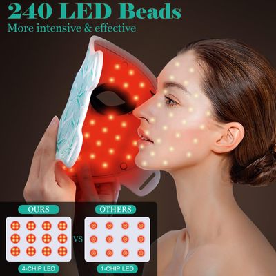 biuufish Red Light Therapy for Face, 71 Colors LED Face Mask Light Therapy with 850NM Near-infrared, Portable Rechargeable Red Light Therapy Mask Skin Care Device at Home and Travel for Anti-Aging