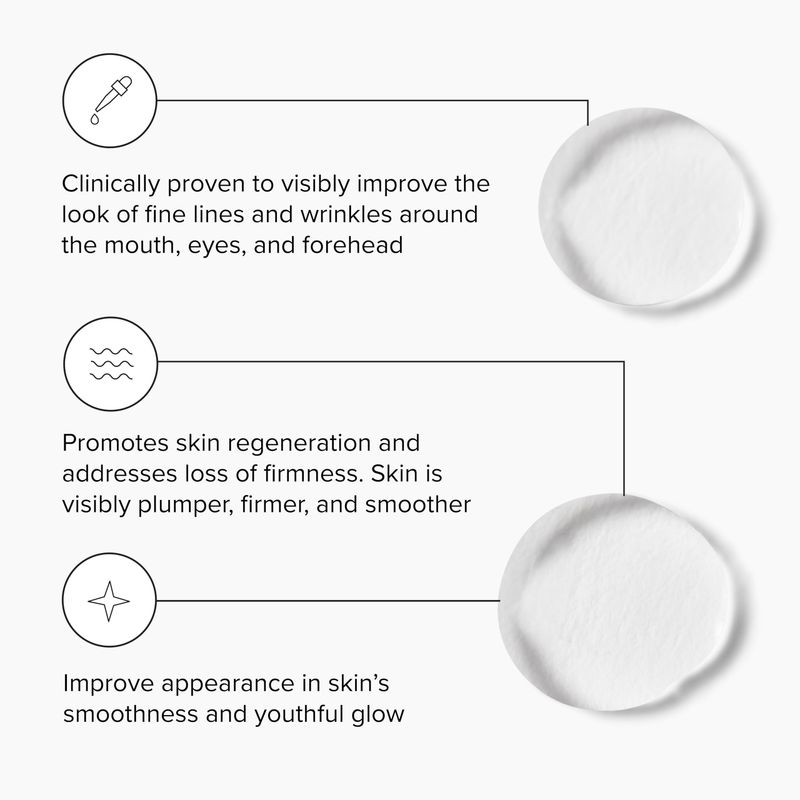 DRMTLGY Needle-less Serum - Anti-Aging Serum for Fine Lines &amp; Wrinkles - Niacinamide Serum with Potent Blend of Hyaluronic Acid, Peptides &amp; Ceramides, 1 fl oz