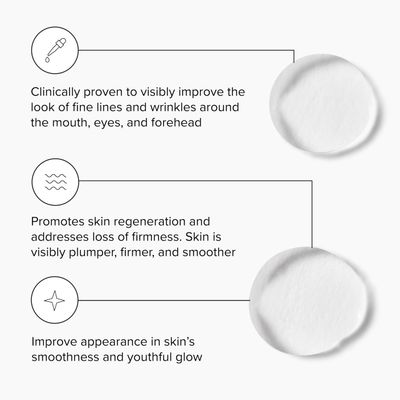 DRMTLGY Needle-less Serum - Anti-Aging Serum for Fine Lines & Wrinkles - Niacinamide Serum with Potent Blend of Hyaluronic Acid, Peptides & Ceramides, 1 fl oz