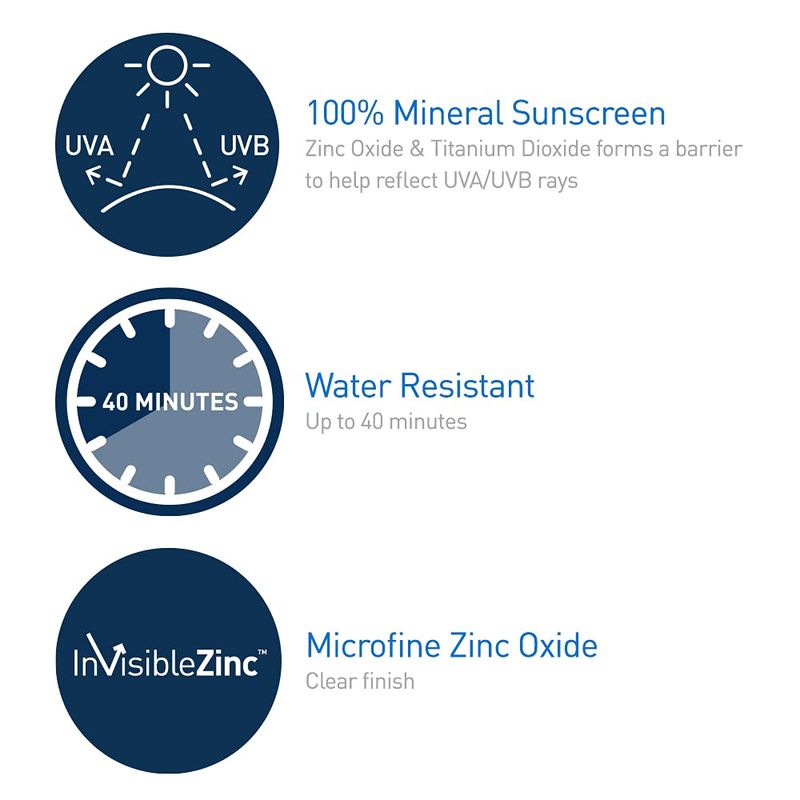 CeraVe Mineral Sunscreen Stick SPF 50, Broad Spectrum SPF + Hyaluronic Acid + Ceramides, Titanium Dioxide &amp; Zinc Oxide, 100% Mineral Face Sunscreen Stick, Fragrance Free &amp; Oil Free