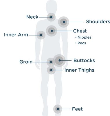 Body Glide Outdoor Anti Chafe Balm 1.5oz: Fragrance free anti chafing stick trusted in basic training, endurance sports &amp; everyday life. Use on neck, shoulders, chest, butt, groin, thighs &amp; feet
