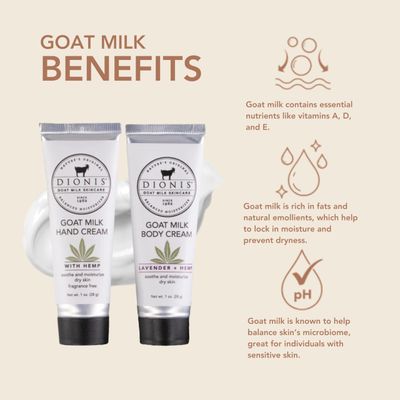 Dionis Goat Milk Skincare Milk &amp; Hemp Hand Cream Gift Set - Unscented Hemp Seed Oil Cannabis Sativa Blended Lotions - Soothe &amp; Relieve Dry, Itchy Hands - Deeply Moisturize &amp; Restore Skin, 2 1 oz Tubes