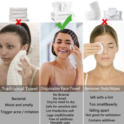 Disposable Face Towel, 100% Plant Cotton Fiber Biodegradable, Dry/Wet Use Facial Clean Washcloth Tissue Makeup Remover Cloth Pads Wipes for Sensitive Skin Cleaning,Travel (420 ct, 6 pack)