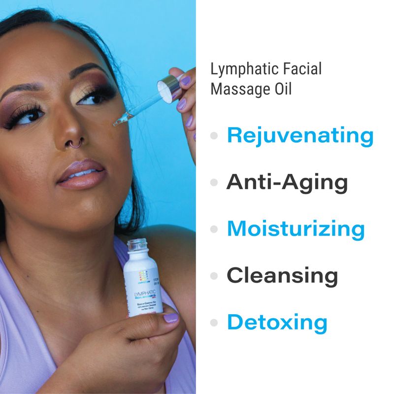 Facial Lymphatic Drainage Oil for Gua Sha Facial Tools, Lymphatic Drainage Massager Face with Jojoba &amp; Coconut Oil, Use with Face Roller, Jade Roller, Guasha Tool for Face &amp; Neck, 1 Fl Oz