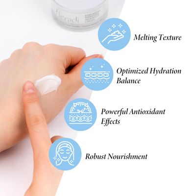 fleradi Edelweiss Face Cream for Women and Men - Korean Night Moisturizer with 30% Edelweiss Extract (Natural Power), Deep Hydration for Dry Skin (Advanced Barrier Care)