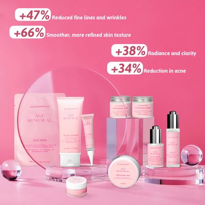 Christmas Gifts for Woman Skin Care Routine Kit for Women, Rose Essential Oil+Retinol+ Vitamin E, 10-Piece Complete Skin Care Set, Self Care Skin Care Set, Birthday Gifts for Women