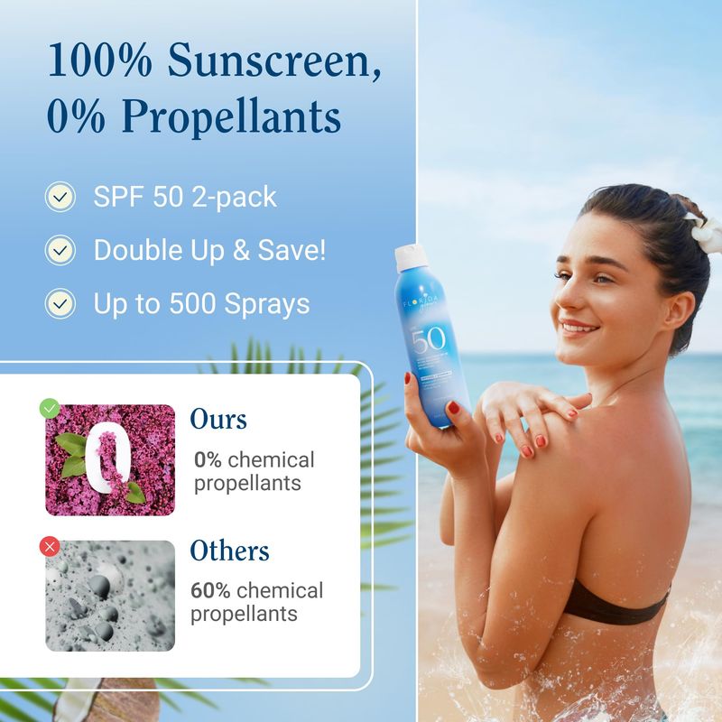 Florida Glow SPF 50 Sunscreen Spray- Hawaii 104 Reef Act &amp; Florida Keys Compliant Broad Spectrum Water Resistant Sport Sun screen - Child Friendly PABA Free &amp; Oxybenzone Free (5.5 Fl Oz 2-pack)
