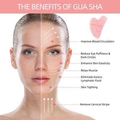 Ecoswer Gua Sha Facial Tool,Guasha Tool for Face,Facial and Body Massager,Natural Stones Rose Quartz,Scraping and SPA Acupuncture Therapy to Lift,Decrease Puffiness and Tighten.(Pink)
