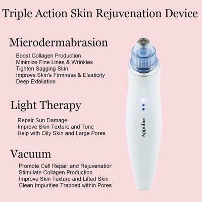 Anti-Aging Wand for Face &amp; Neck - Appolus Professional Skin Rejuvenation Device - Portable Facial Firming and Tightening Machine - Wrinkle Reducing and Lifting Tool