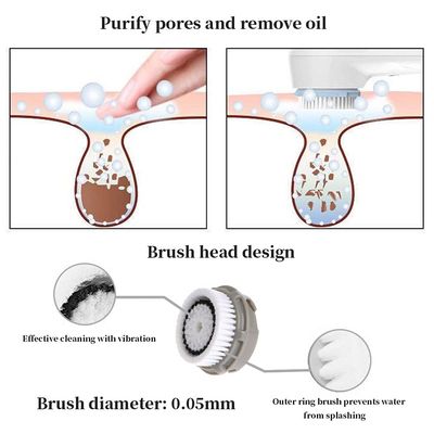 Facial Cleansing Brush Head Replacement, Facial Cleansing Brush Head, Normal Facial Brush Heads, for Acne Prone, Clogged, Enlarged Pore, Sensitive, Delicate and Dry Skins (Grey/1Pack)