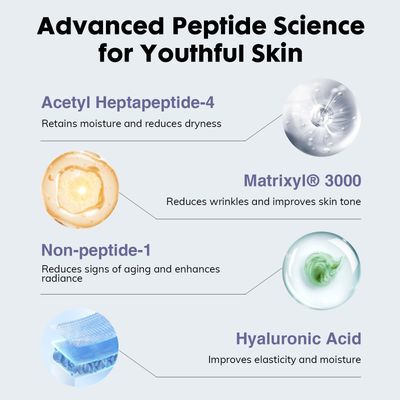 DERMASOF Multi Peptide Power Serum,Hyaluronic Acid Peptides Serum for Face,Anti Aging Serum for Smooths Lines and Wrinkles,Hydrating Serum to Plump and Repair Dry Skin,Made in USA;1 Fl Oz(30ml)