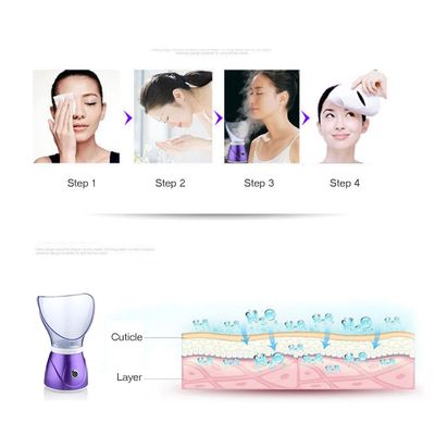 Hann Facial Steamer Professional Sinus Steam Inhaler Face Skin Moisturizer Facial Mask Sauna Spa Steamers with Aromatherapy Diffuser Humidifier Function (Purple)