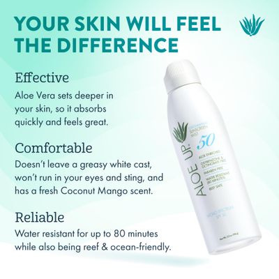 Aloe Up White Collection Continuous Sunscreen Spray SPF 50 Broad Spectrum UVA/UVB Sunscreen Protector for Face &amp; Body w/Moisturizing Aloe Vera Gel Reef Safe Coco-Mango Fragrance - 5.5 Fl. Oz