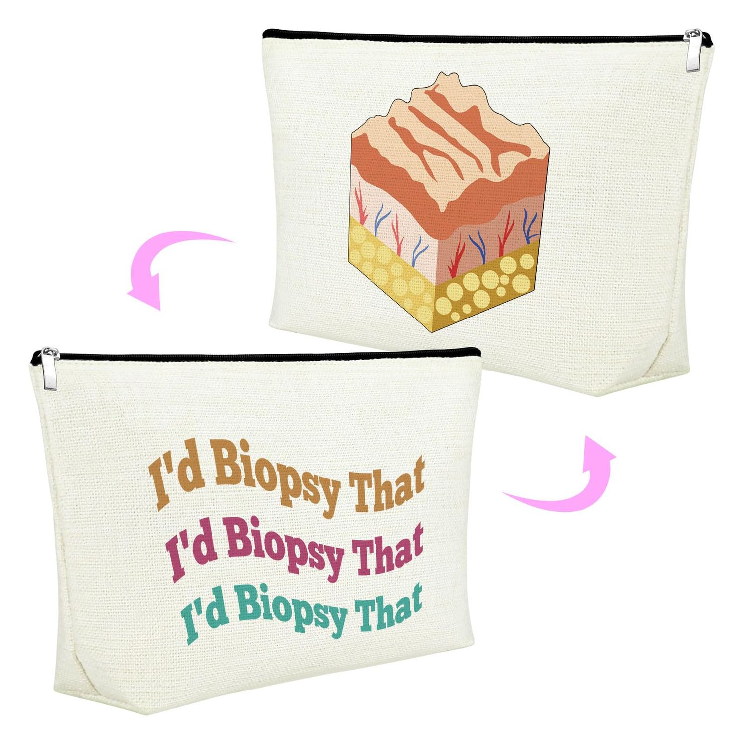 Funny Dermatology Gift Makeup Bag Gift for Your Dermatologist Dermatology Nurse Gifts Travel Bag Gift for Skin Cosmetic Doctor Office Dermatology Graduation Gifts Dermatologist Appreciation Gifts