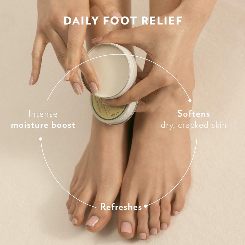 Alba1913 Galenic Regenerative Foot Cream for Dry Cracked Feet &amp; Heels - Intensive Foot Care with Shea Butter &amp; Coconut Oil - Vegan &amp; Cruelty-Free - 4oz
