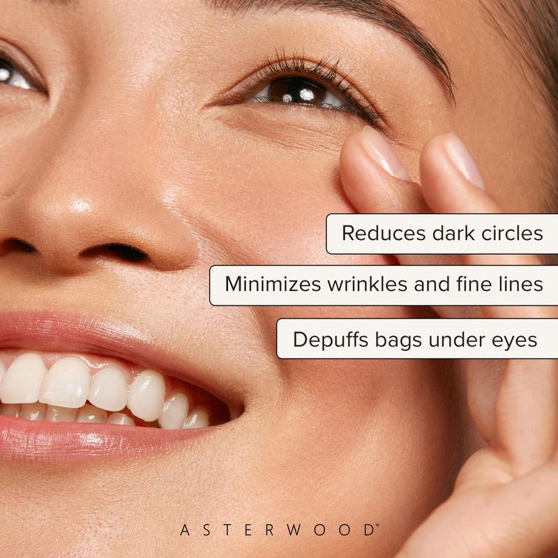 Asterwood Hyaluronic Acid Eye Serum - Reduces Under Eye Bags, Wrinkles, Dark Circles, Fine Lines, &amp; Crow's Feet - with Matrixyl 3000, Niacinamide &amp; Caffeine - Treatment for Women &amp; Men - 0.5 Fl oz