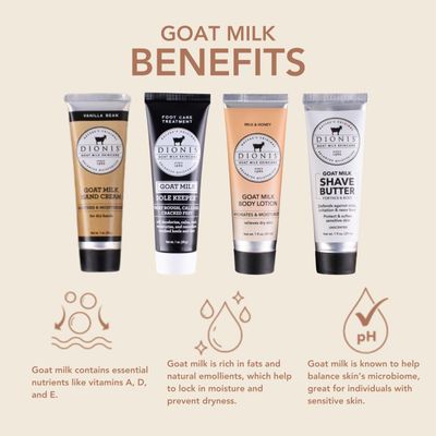 Dionis Goat Milk Skincare Hand Cream Gift Sets - Assorted Scented Travel Size Hand Creams In a Gift Box - Mini Hand Lotion Self Care Gifts, Cruelty Free Lotion For Dry Skin, Inspire Gift Set 2024