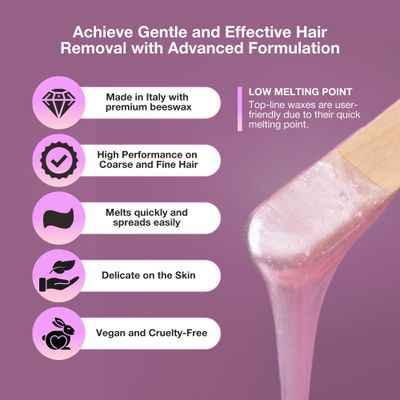 Curacoro Italian Wax Beans - 500g Hard Wax Beads for Full Body Hair Removal on Face, Body, Brazilian, Bikini, Legs, Underarms, Skin-Friendly Waxing Beads for Women &amp; Men, Made in Italy (Mauve Jasmine)