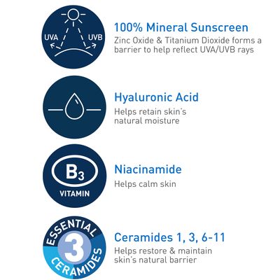 CeraVe 100% Mineral Sunscreen SPF 30, Face sunscreen With Zinc Oxide &amp; Titanium Dioxide, Hyaluronic Acid + Niacinamide + Ceramides, Oil Free, Travel Size 2.5 oz