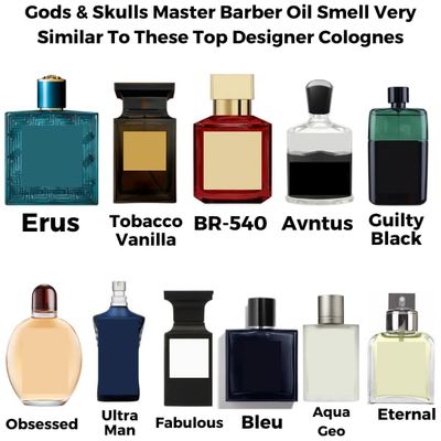 Frank SCENTS 2oz Luxury Anti-Aging COLOGNE Oil - With Plant Retinol &amp; 11 Natural Oils for Revitalizing Beard, Skin &amp; Hair (Aqua Geo)