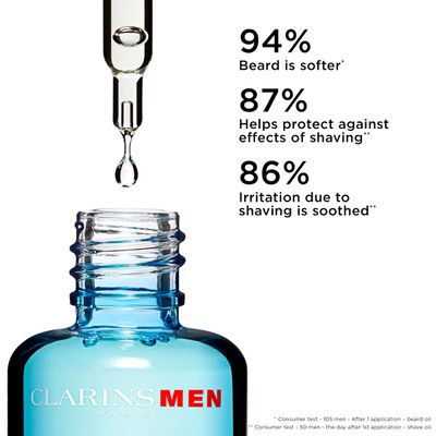 CLARINSMEN Shave + Beard Oil | 2-In-1 Shaving and Beard Oil for Men | Preps Skin and Conditions Beard | Lightweight, Non-Greasy Dry Oil | All Skin Types | 1.0 Fluid Ounces