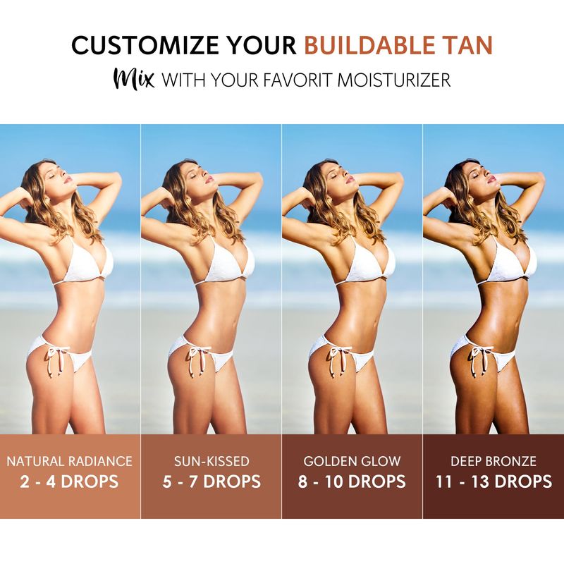 Glossiva Self Tanning Drops - Sunless Tan for a Sun-Kissed Bronze - Beauty Skin Self Tanner - Gradual Glow for Face and Body - Long-Lasting for a Week, 1.01 Fl Oz