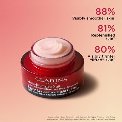 Clarins Super Restorative Night Cream | Anti-Aging Moisturizer For Mature Skin Weakened By Hormonal Changes | Illuminates &amp; Densifies Skin | Lifts &amp; Tones | Targets Spots &amp; Wrinkles | 1.7 Ounces