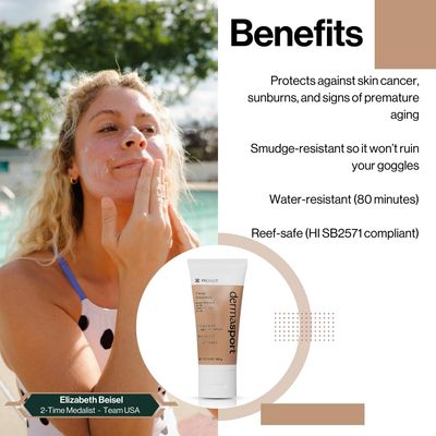 Dermasport Skin Care Set for Swimmers: SPF 50 Sport Face Sunscreen & Gentle Facial Cleanser - Essential Duo for Pre and Post-Swim Protection & Nourishment, Designed for Smooth, Youthful Skin