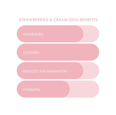 ESW Beauty Strawberries &amp; Cream Soothing Raw Juice Mask