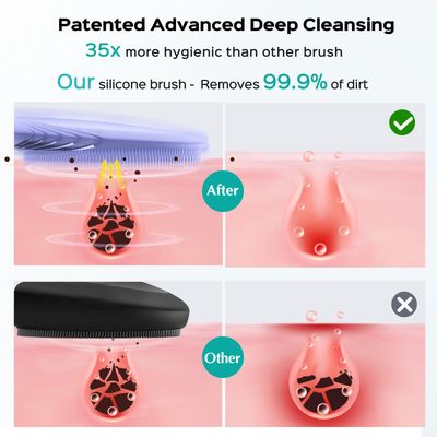 Face Scrubber Facial Cleansing Brush : COSLUS Portable Silicone Waterproof Rechargeable Face Wash Brush, 5 Cleansing Modes, Electric Deep Cleaning for Men &amp; Women, Removing Blackhead, Exfoliating