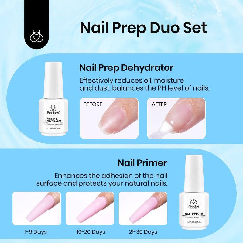Beetles 20ml Nail Dehydrator and Primer, Large Capacity Acid Free Natural Nail Prep Dehydrate and Primer, Acrylic Nail Dehydrator and Primer for UV Gels Superior Bonding Professional Salons Set