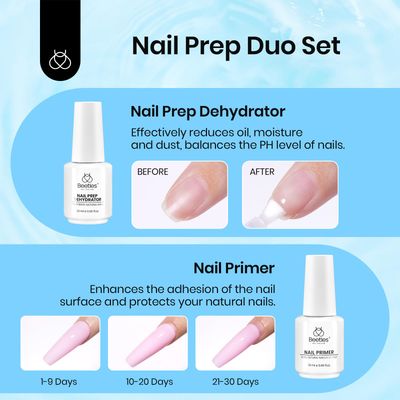 Beetles 20ml Nail Dehydrator and Primer, Large Capacity Acid Free Natural Nail Prep Dehydrate and Primer, Acrylic Nail Dehydrator and Primer for UV Gels Superior Bonding Professional Salons Set