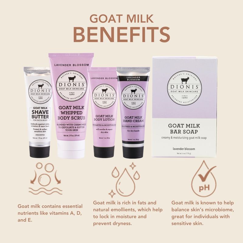 Dionis Goat Milk Skincare Lavender Blossom 6 Pc Self Care Essentials Travel Set - Bar Soap, Shave Butter, Hand Cream, Body Lotion &amp; Whipped Sugar Body Scrub In Resealable Leak Resistant Carrying Case