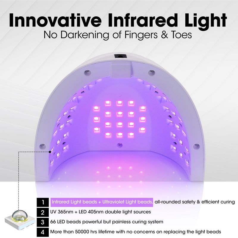 Gellen UV Nail Lamp, 268W UV Light for Nails Professional Fast Curing Nail Dryer, LED Nail Lamp with 4 Timers, 66 LED Beads, UV Nail Light Nail Lamp Gift for Women Girls