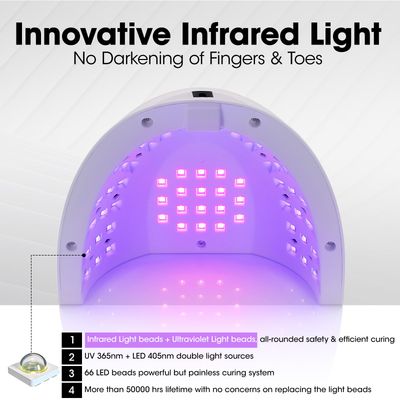 Gellen UV Nail Lamp, 268W UV Light for Nails Professional Fast Curing Nail Dryer, LED Nail Lamp with 4 Timers, 66 LED Beads, UV Nail Light Nail Lamp Gift for Women Girls