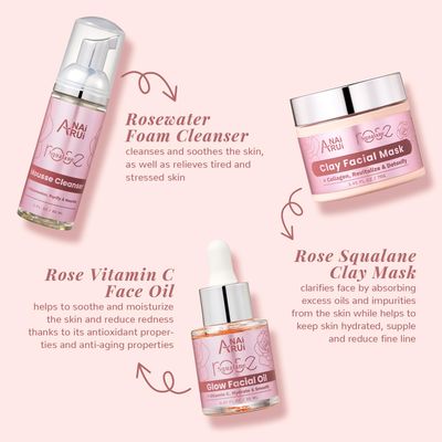 ANAiRUi Skincare Gift Set, Rose Christmas Gift for Women, Facial Kit for Women, Rose &amp; Squalane Face wash and Moisturizer Set with Clay Mask, Face Cleanser and Facial Oil, Purify, Hydrate, Radiant