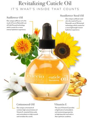 Cuccio Naturale Revitalizing- Hydrating Oil For Repaired Cuticles Overnight - Remedy For Damaged Skin And Thin Nails - Paraben /Cruelty-Free Formula - Milk And Honey - 2.5 Oz