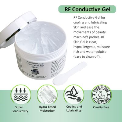 Global Care Market Preparation Gel - RF Conductive Gel with Hyaluronic Acid for Use With Radio Frequency Face and Body Machines, Skin Cooling Gel Primer for IPL Hair Removal Device